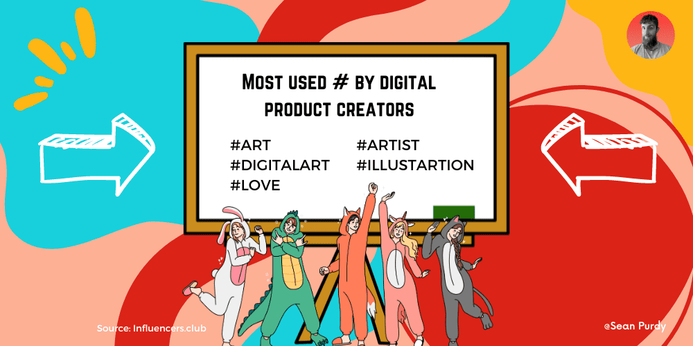 Most used hashtag by digital product creators