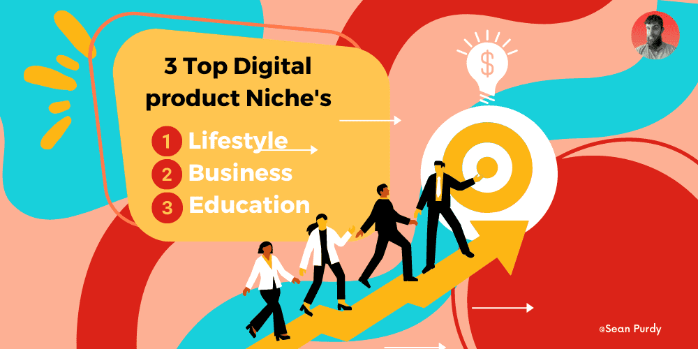 top digital product niches